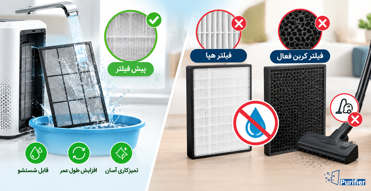 آیا می توان فیلتر تصفیه هوا را تمیز کرد یا باید آن را تعویض کرد؟