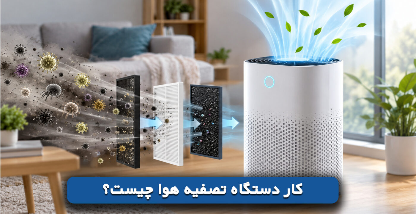 کار دستگاه تصفیه هوا چیست؟