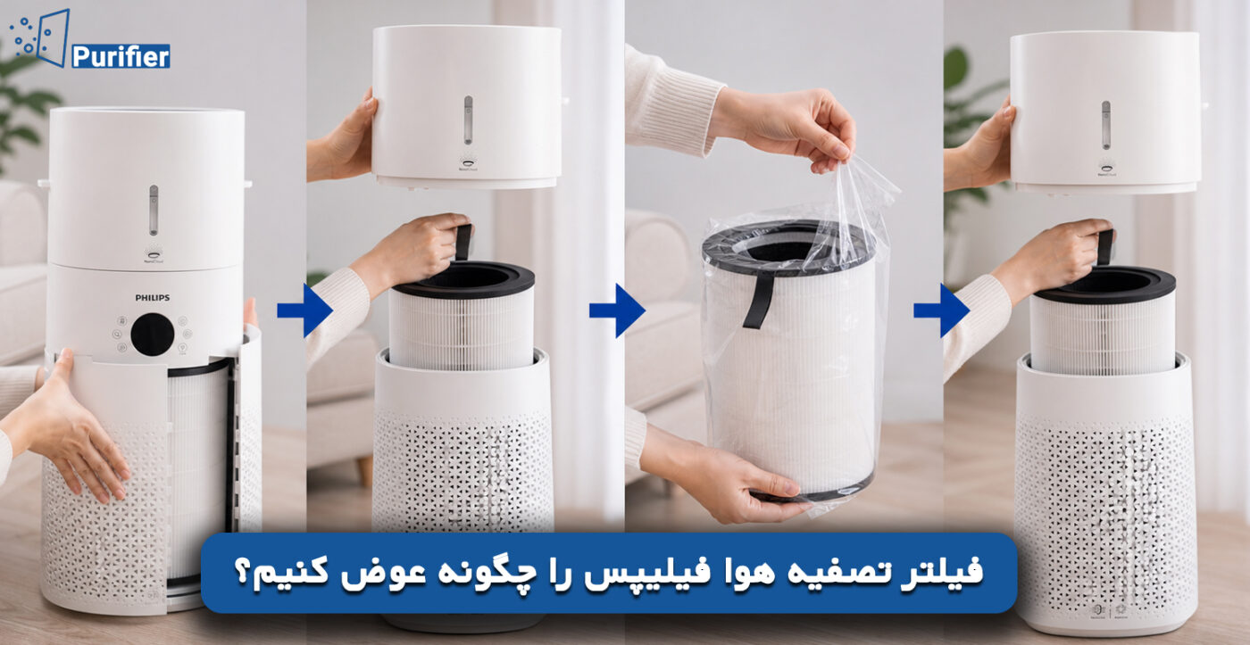فیلتر تصفیه هوا فیلیپس را چگونه عوض کنیم؟