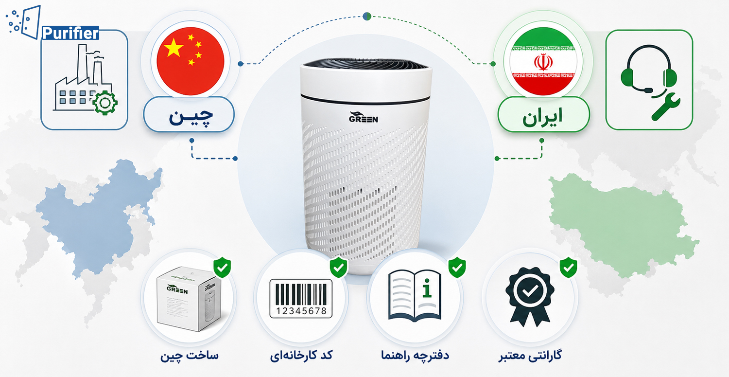 دستگاه تصفیه هوا گرین و راهنمای انتخاب بهترین مدل