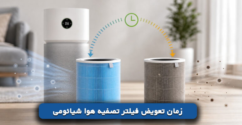زمان-تعویض-فیلتر-تصفیه-هوا-شیائومی