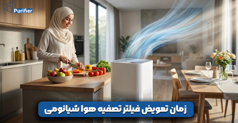زمان تعویض فیلتر تصفیه هوا شیائومی