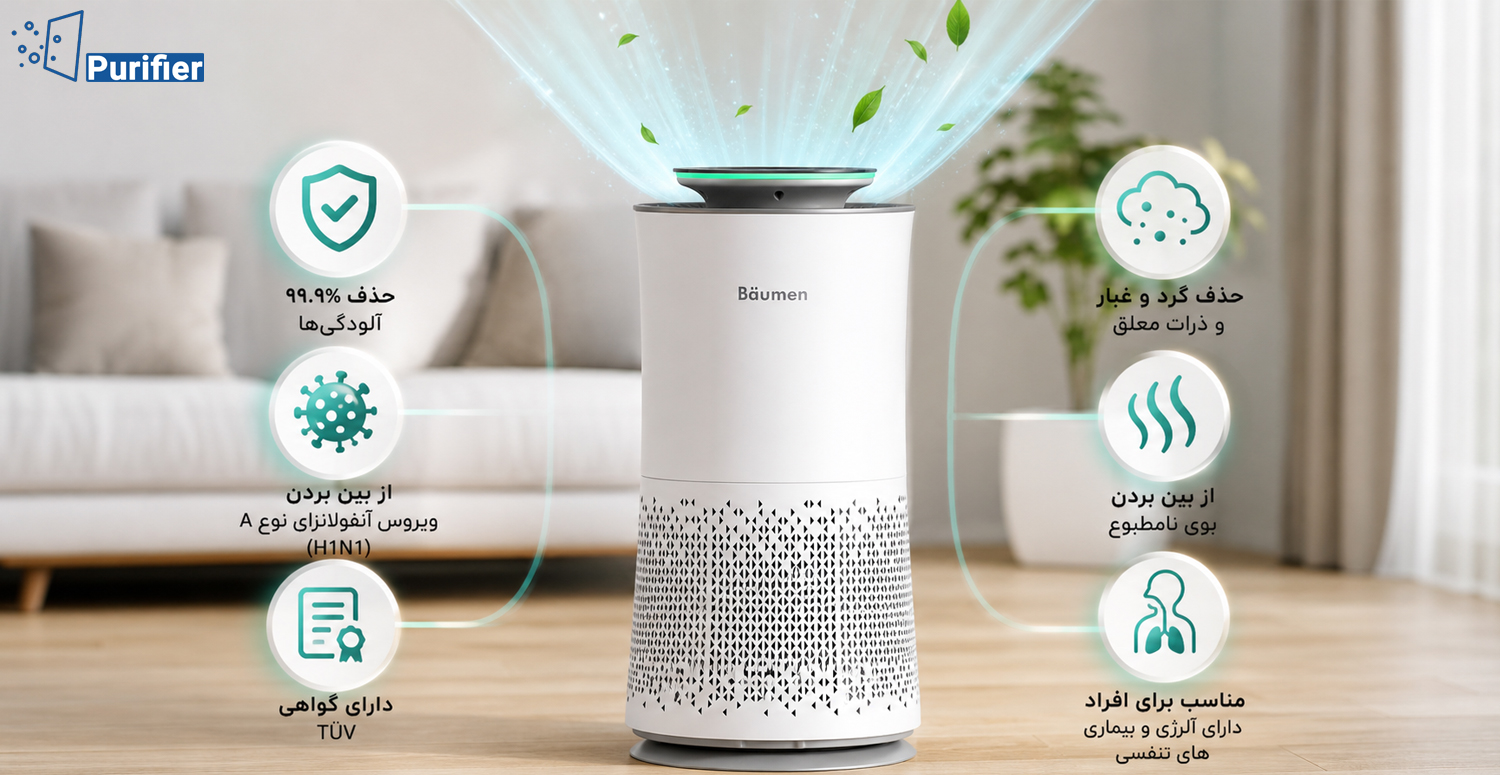 مزایا و نکات مهم انتخاب بهترین دستگاه تصفیه هوا بویمن Z400-A