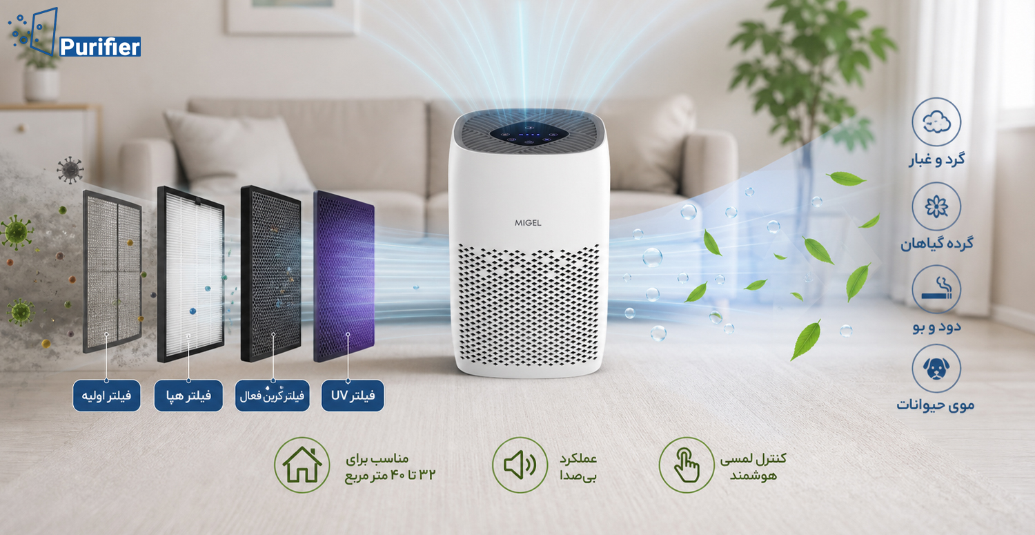 بهترین دستگاه تصفیه هوا خانگی کدامند؟