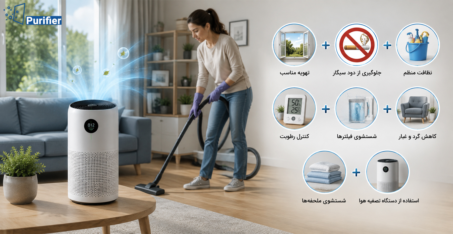آیا دستگاه HEPA به تنهایی برای بیماران تنفسی کافی است؟