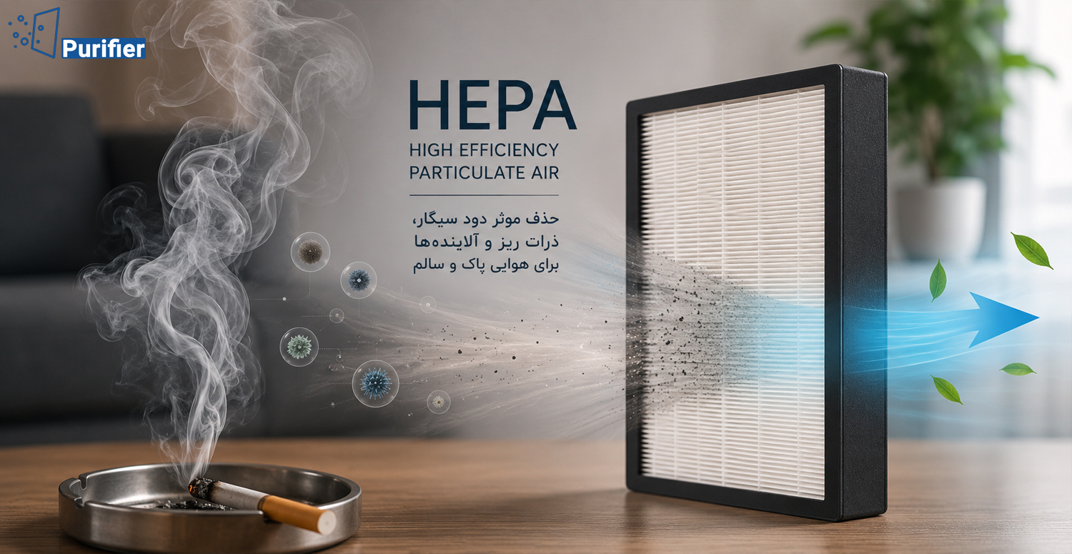 فیلتر هپا Hepa برای حذف دود سیگار