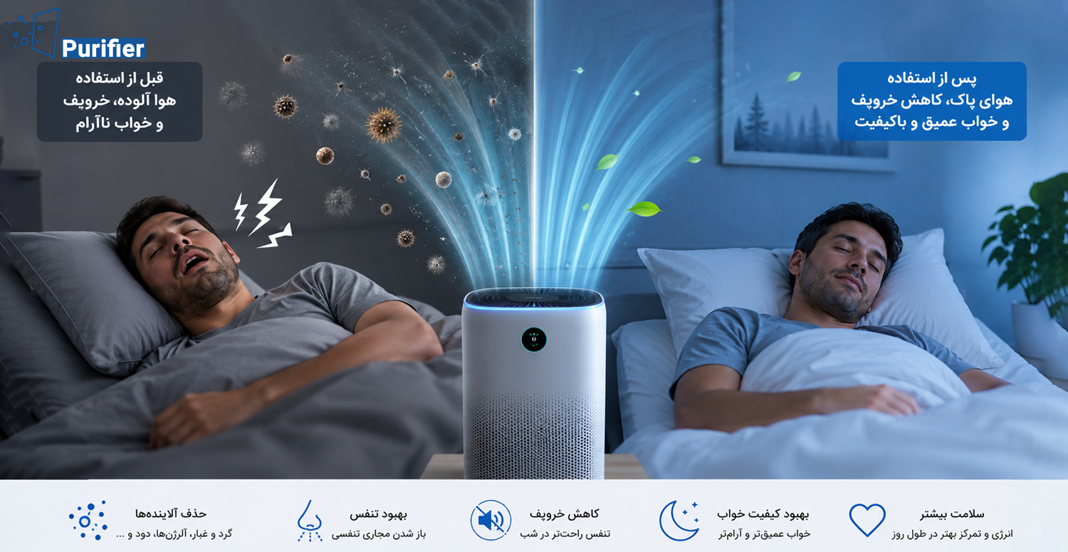 نقش دستگاه تصفیه هوا در تضمین کیفیت خواب بهتر و از بین بردن خرخر
