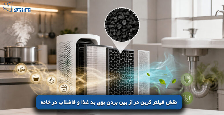 نقش فیلتر کربن در از بین بردن بوی بد غذا و فاضلاب در خانه