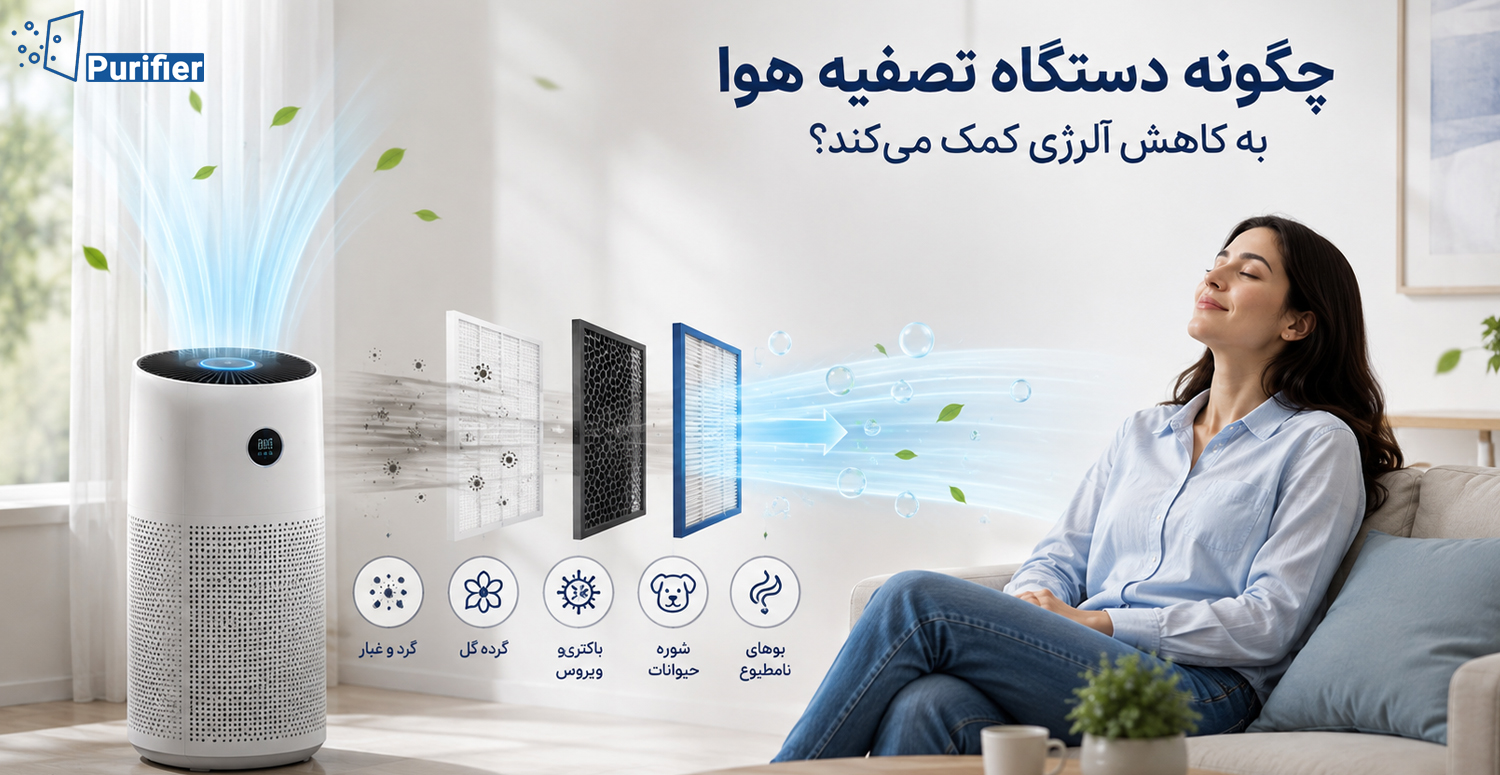 چگونه دستگاه تصفیه هوا به کاهش آلرژی کمک می کند؟