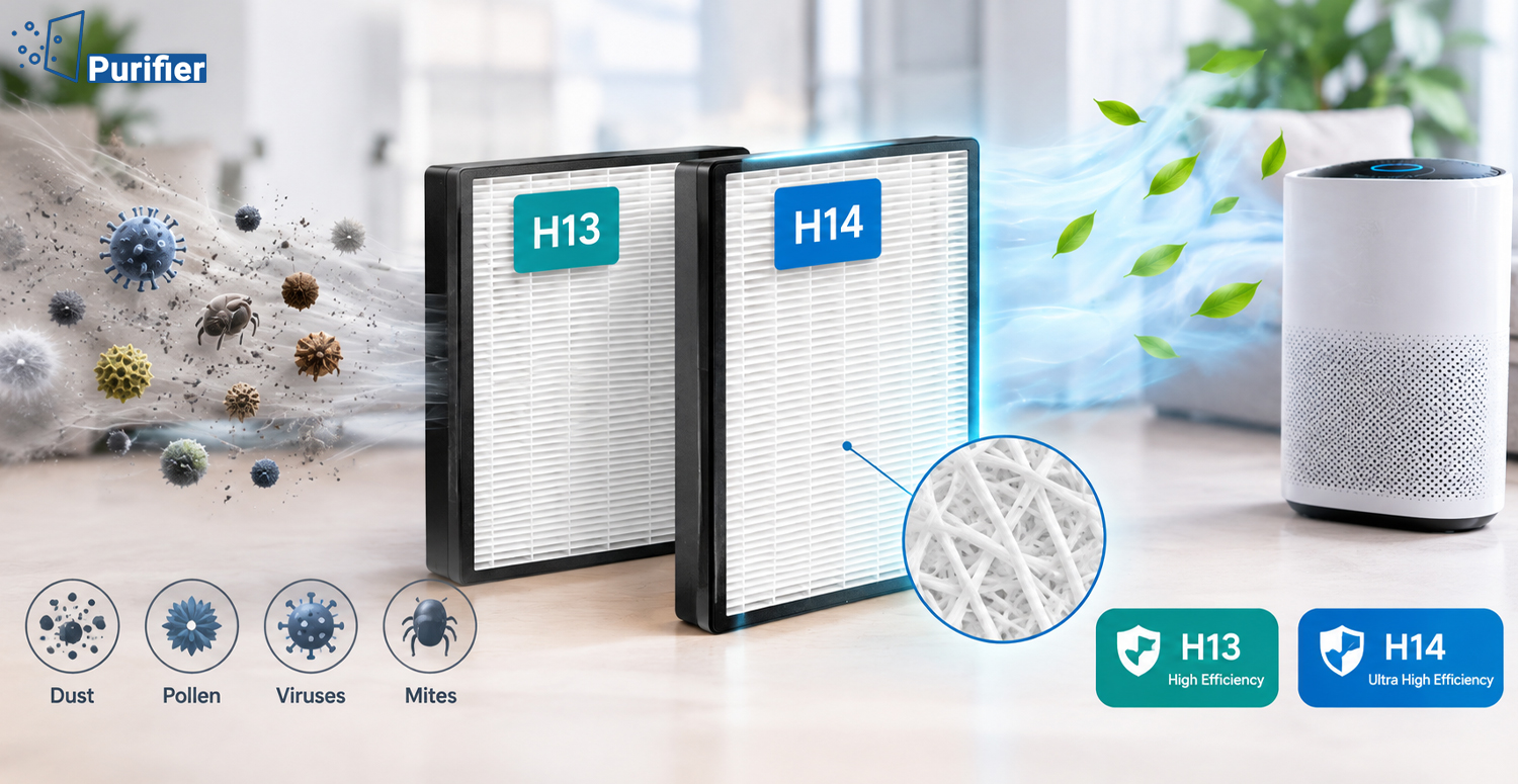 آشنایی با فیلترهای تصفیه هوا HEPA