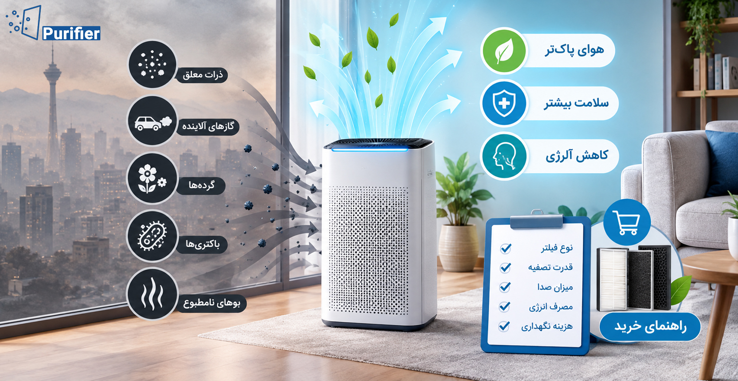 آیا خرید تصفیه هوا برای شهرهای آلوده ضروری است؟