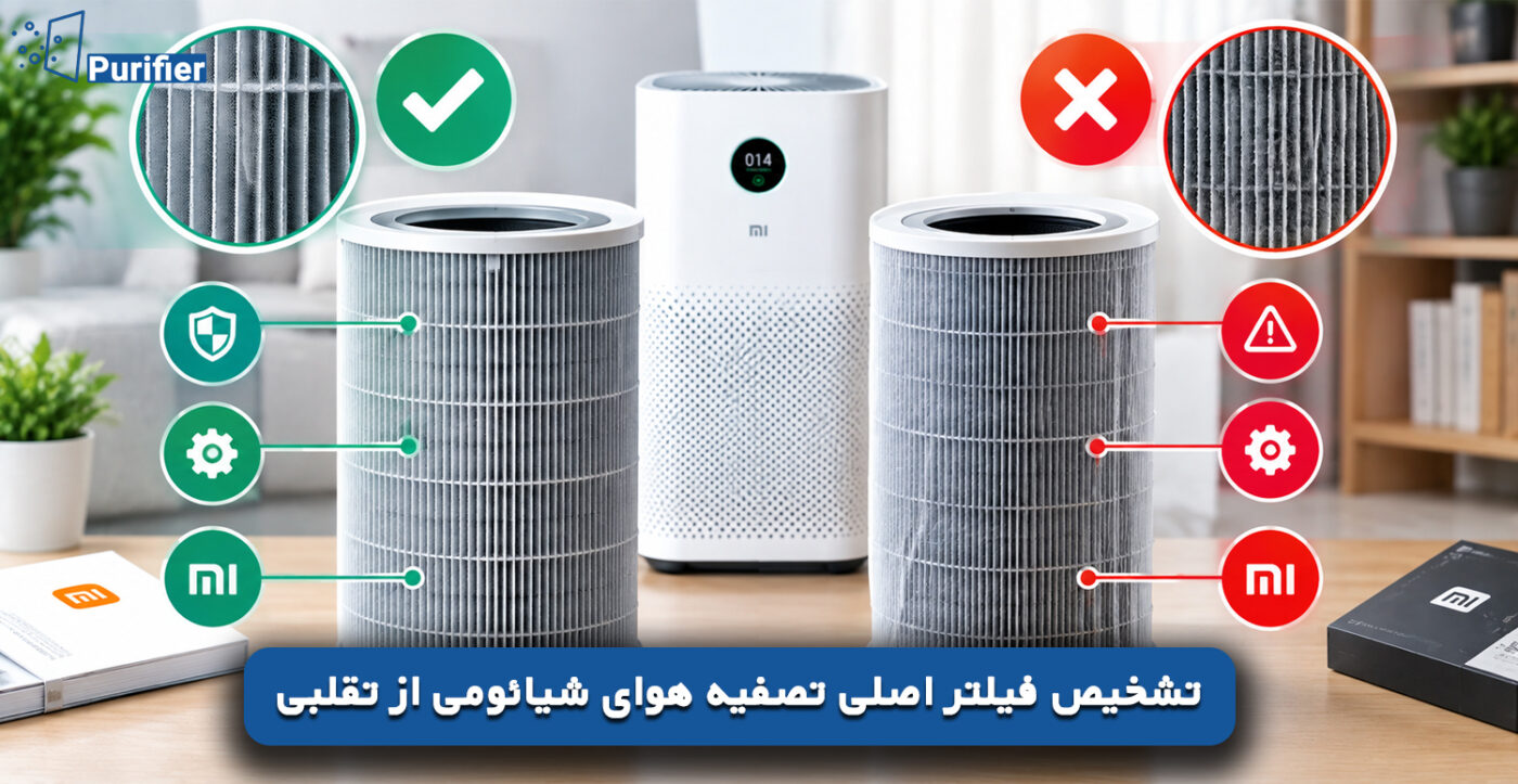 تشخیص فیلتر اصلی تصفیه هوای شیائومی از تقلبی [راهنمای 1405]