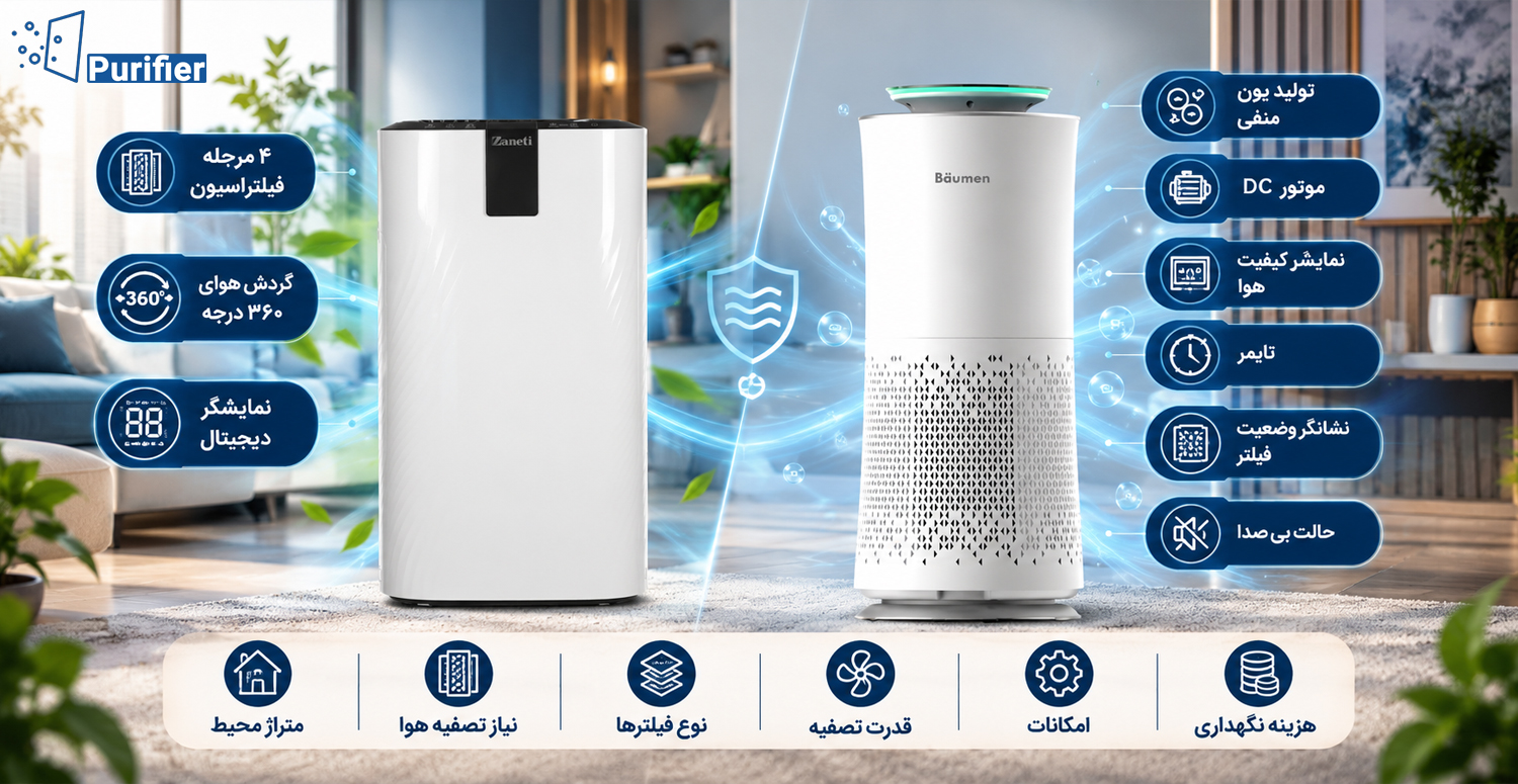 تصفیه هوا زانتی بخریم یا بویمن؟