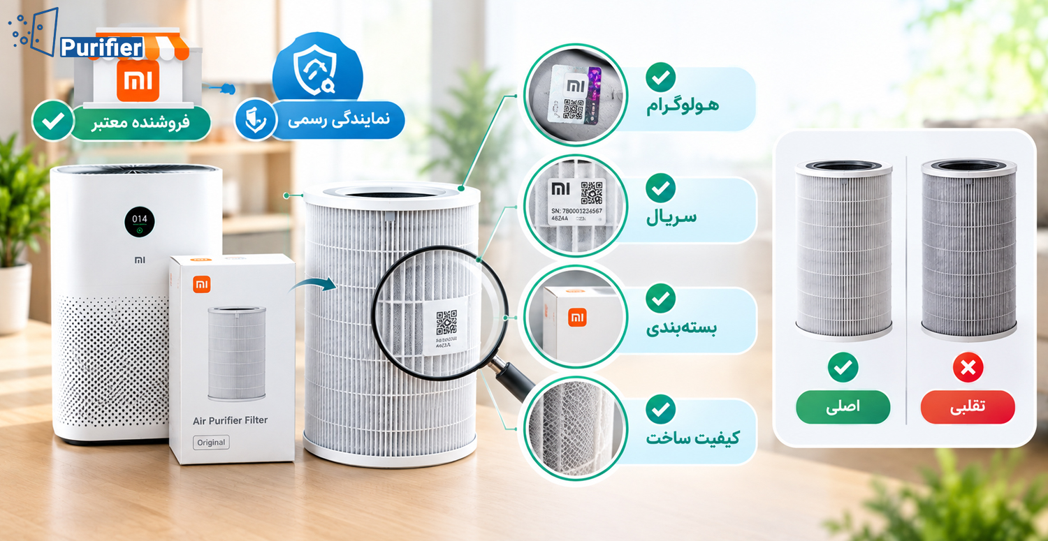مطمئن ترین راه تشخیص فیلتر اصلی شیائومی چیست؟