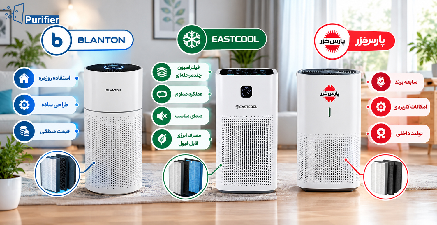 کدام برند ارزش خرید بیشتری دارد؟